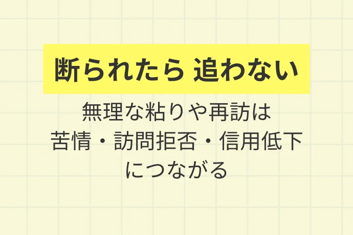「スマートに引き下がる」ことが逆に信頼される理由「断られたら、追わない、無理な粘りや再訪は、苦情・訪問拒否・信用低下につながる」を解説した図解