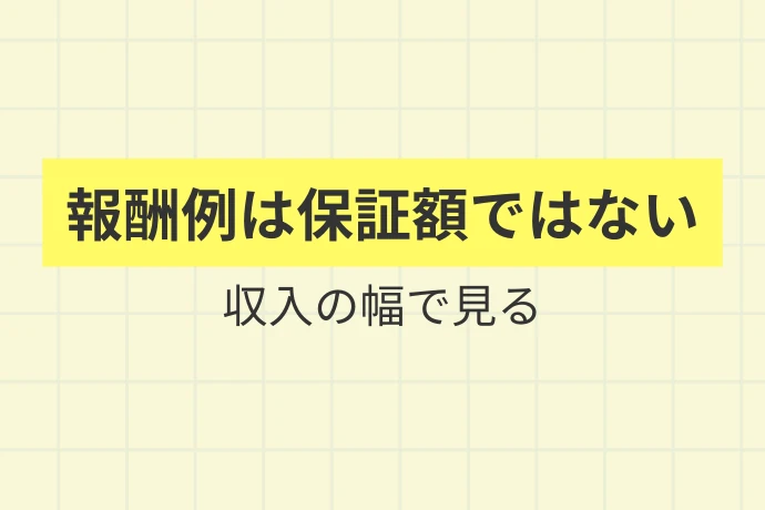 契約件数と収入の関係をシミュレーションで見る「報酬例は保証額ではない、収入の幅で見る」を解説した図解