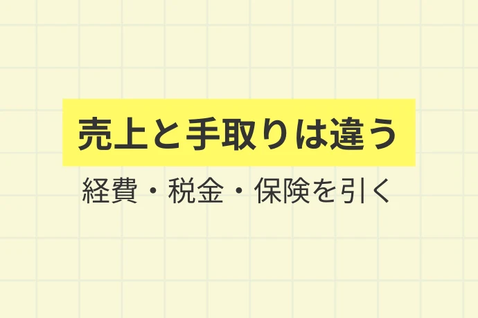 業務委託の手取りと生活防衛を先に確認する「売上と手取りは違う、経費・税金・保険を引く」を解説した図解