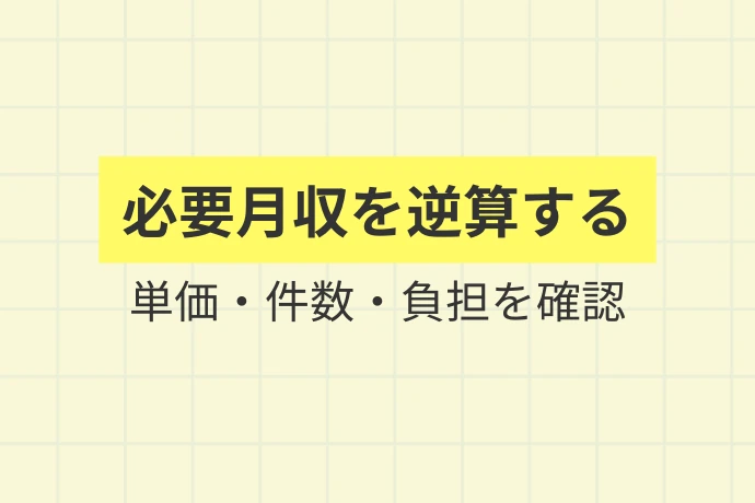 契約前に確認したい収入チェックリスト「必要月収を逆算する、単価・件数・負担を確認」を解説した図解