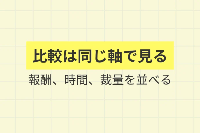 仕事内容・報酬・勤務時間の違いを比較する「比較は同じ軸で見る、報酬、時間、裁量を並べる」を解説した図解